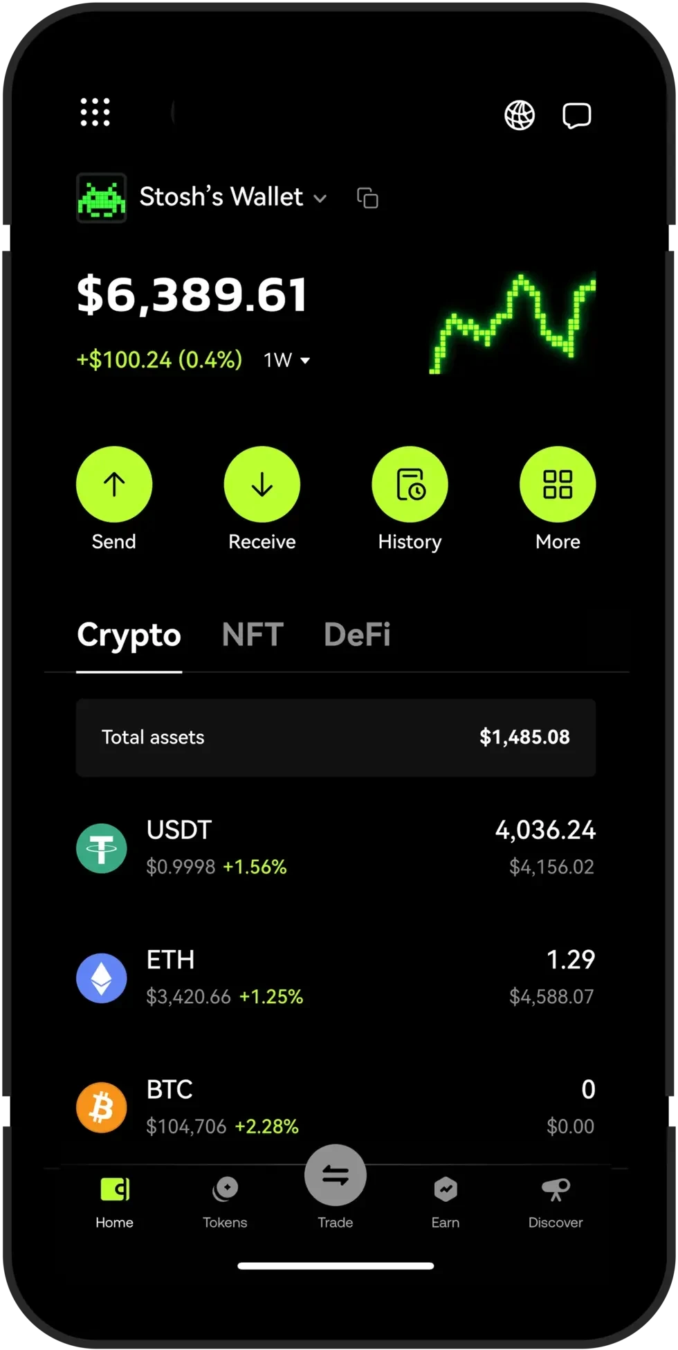 ouyi资产准备金证明